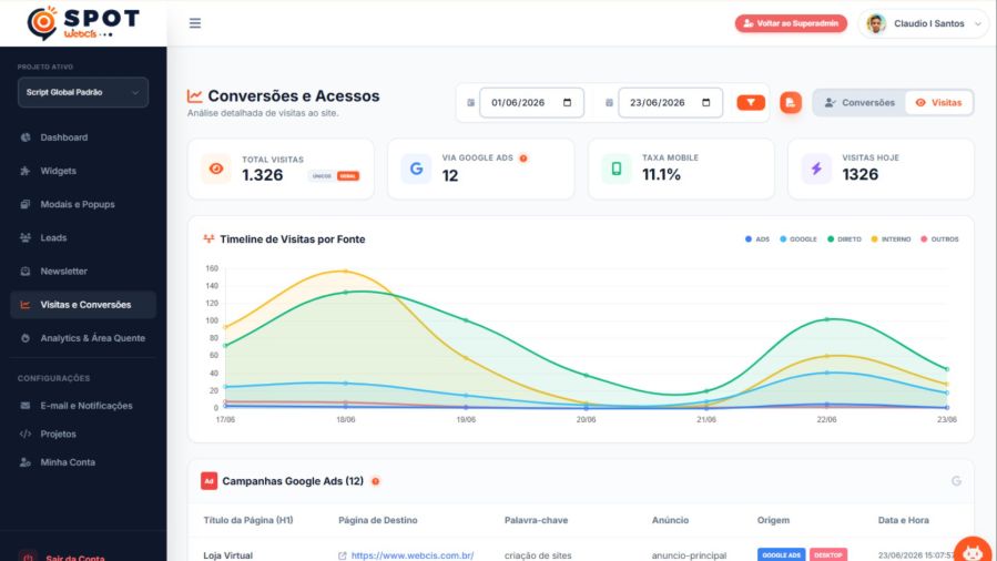 Web Analytics em Tempo Real